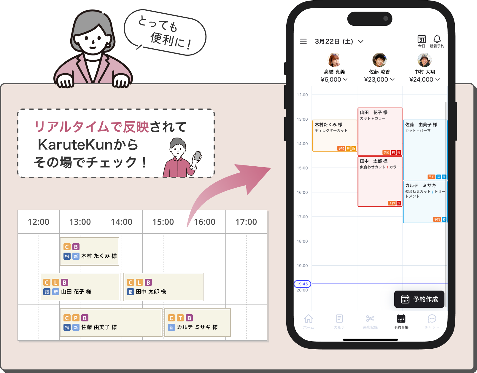 予約媒体連携画面