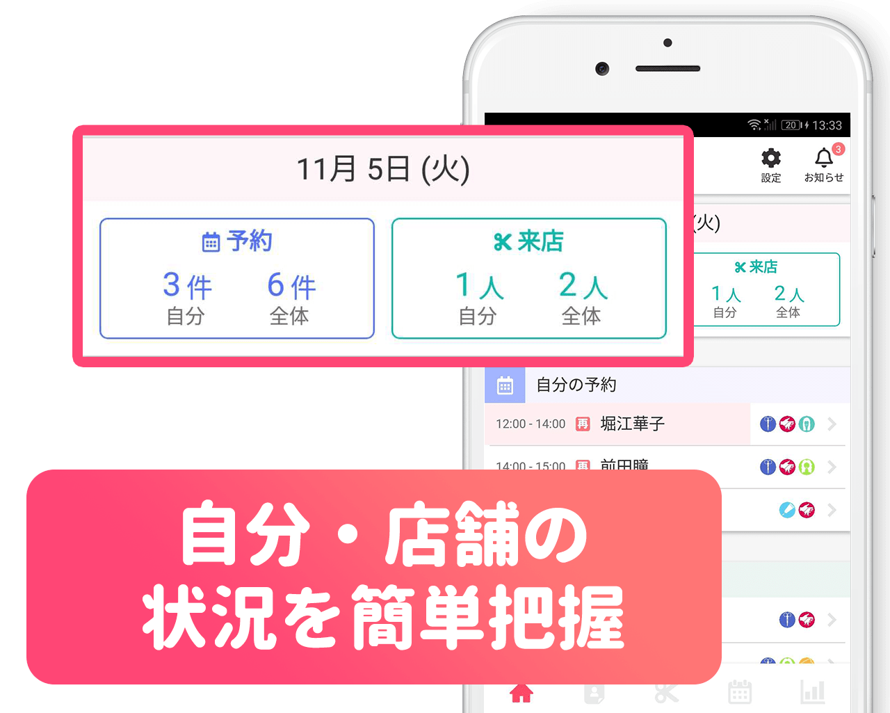 ホーム画面大幅刷新アップデート 電子カルテ 顧客管理アプリkarutekun