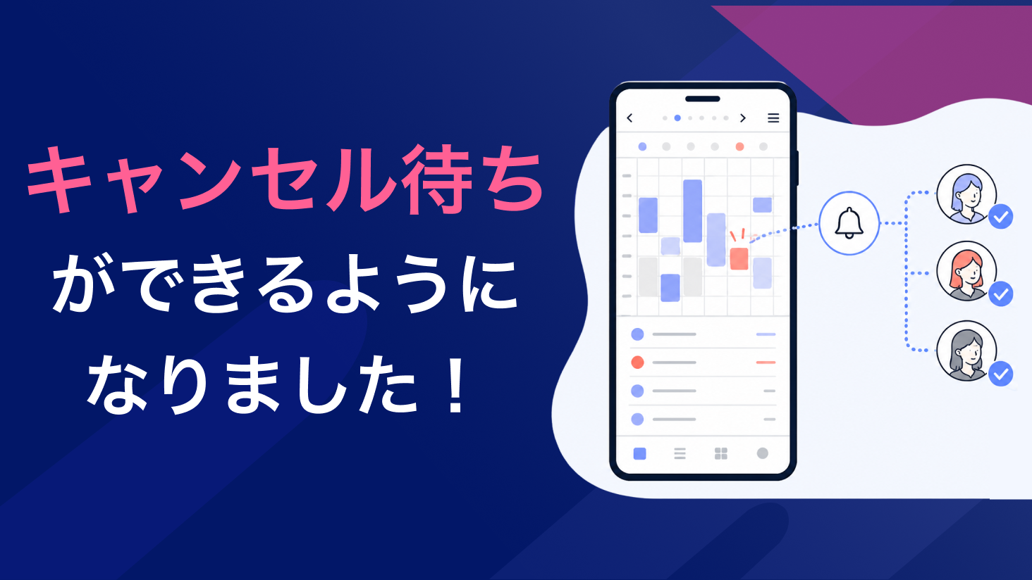 キャンセル待ちを予約台帳で管理できるようになりました!